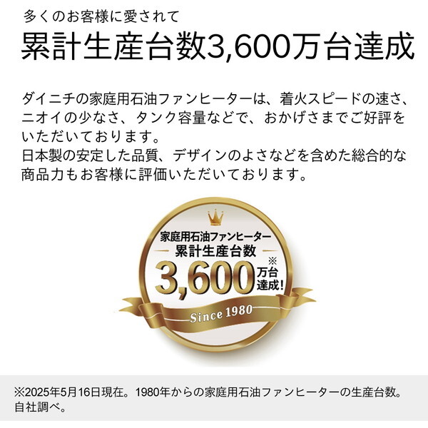 DAINICHI FW-66L5 ムーンホワイト [石油ファンヒーター (木造17畳