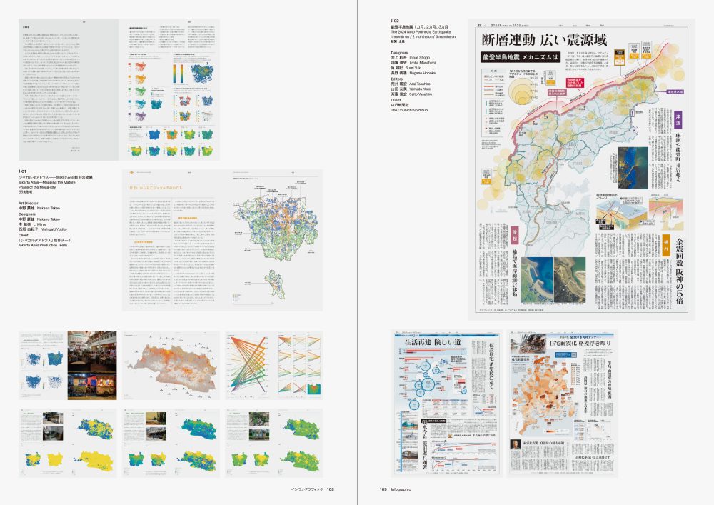 日本タイポグラフィ年鑑2025 | PIE International
