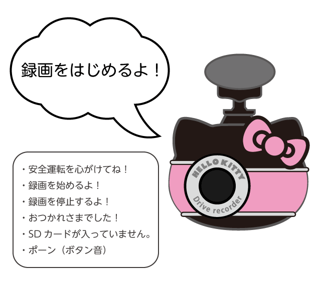 KTR2000 製品の特徴｜ハローキティ ドライブレコーダー｜SEIWA（セイワ）