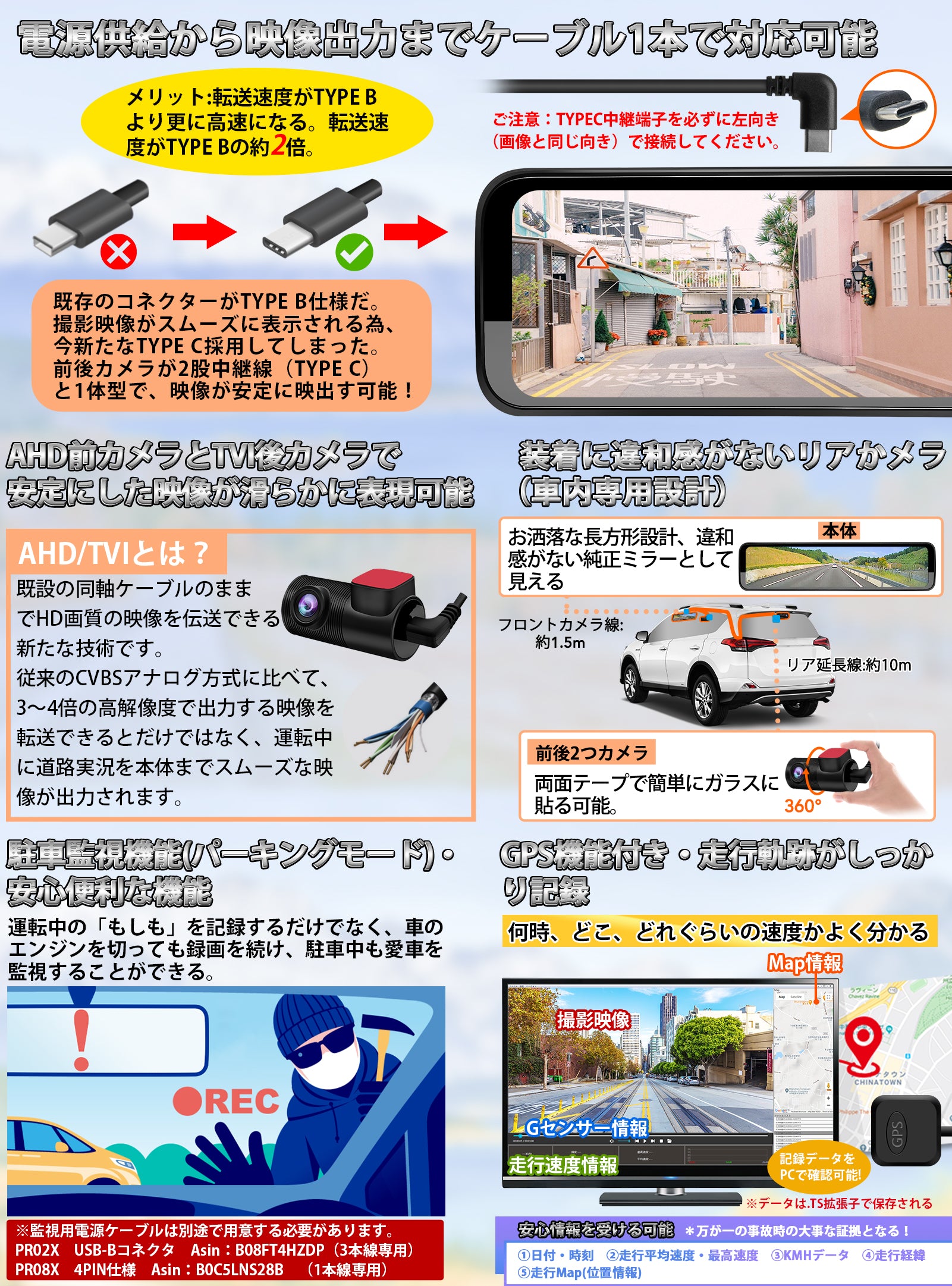 PR998C・PR998 ミラー型ドライブレコーダー – PORMIDO