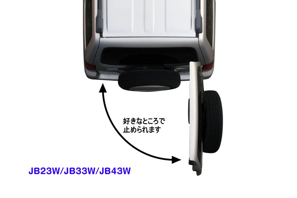 新製品のご案内】NEOPLOT RV フリーストップドアオープナー/ジムニー