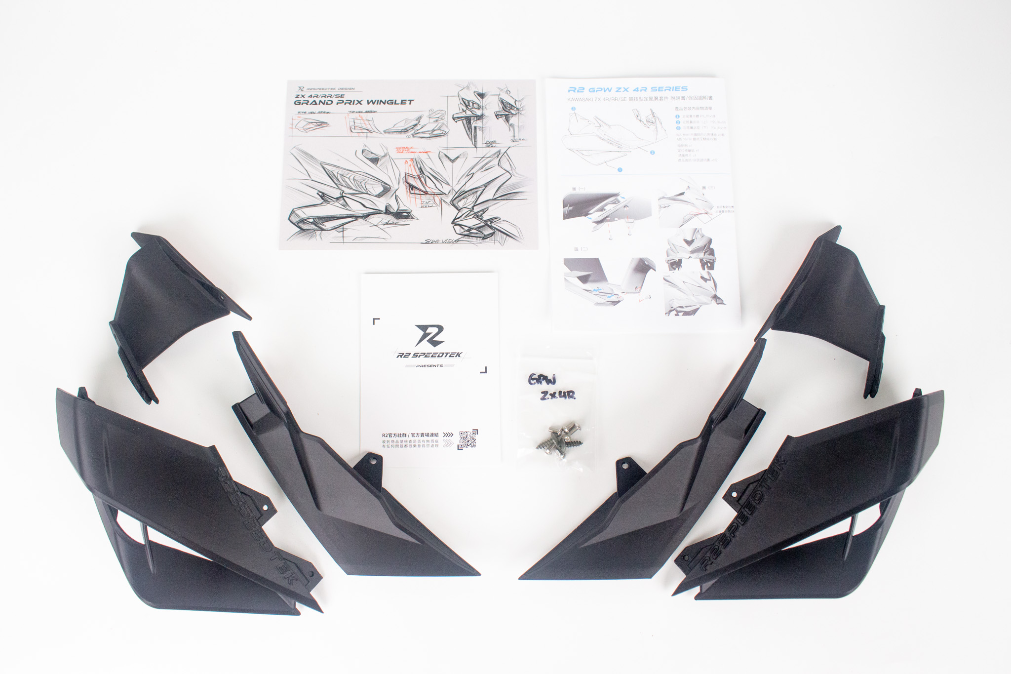 全台首開｜R2 SpeedTek – ZX-4RR GPW & UMW 定風翼& 新潮技術背後的