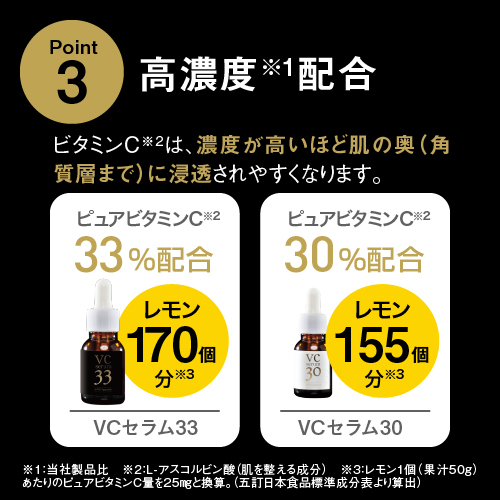 アプローチ VCセラム30ミニ 2ml