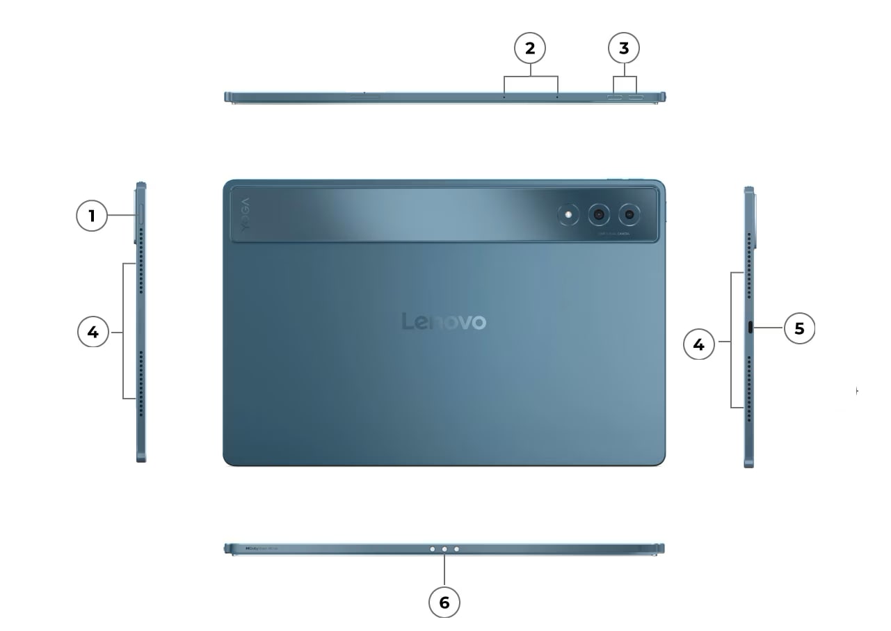 Yoga Tab Plus