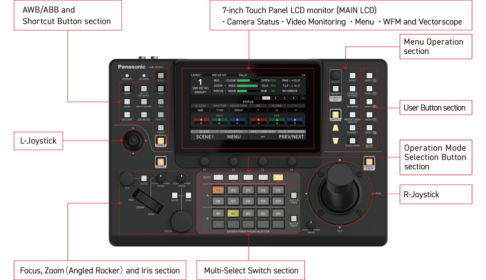 AW-RP200GJ | PTZ Camera Systems | Broadcast and Professional AV