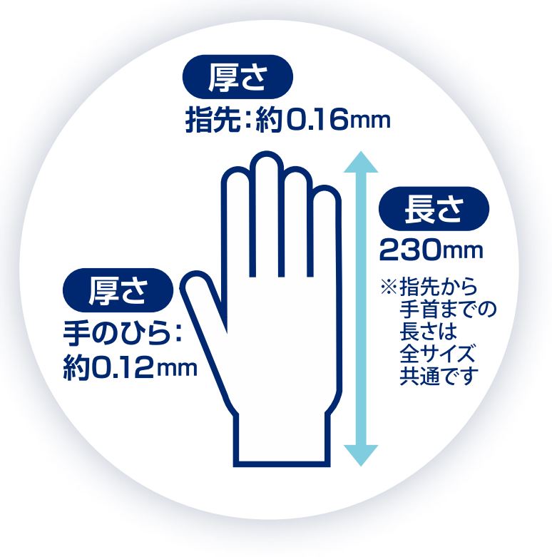 プロテクガード ニトリルゴム化学防護手袋 Sサイズ