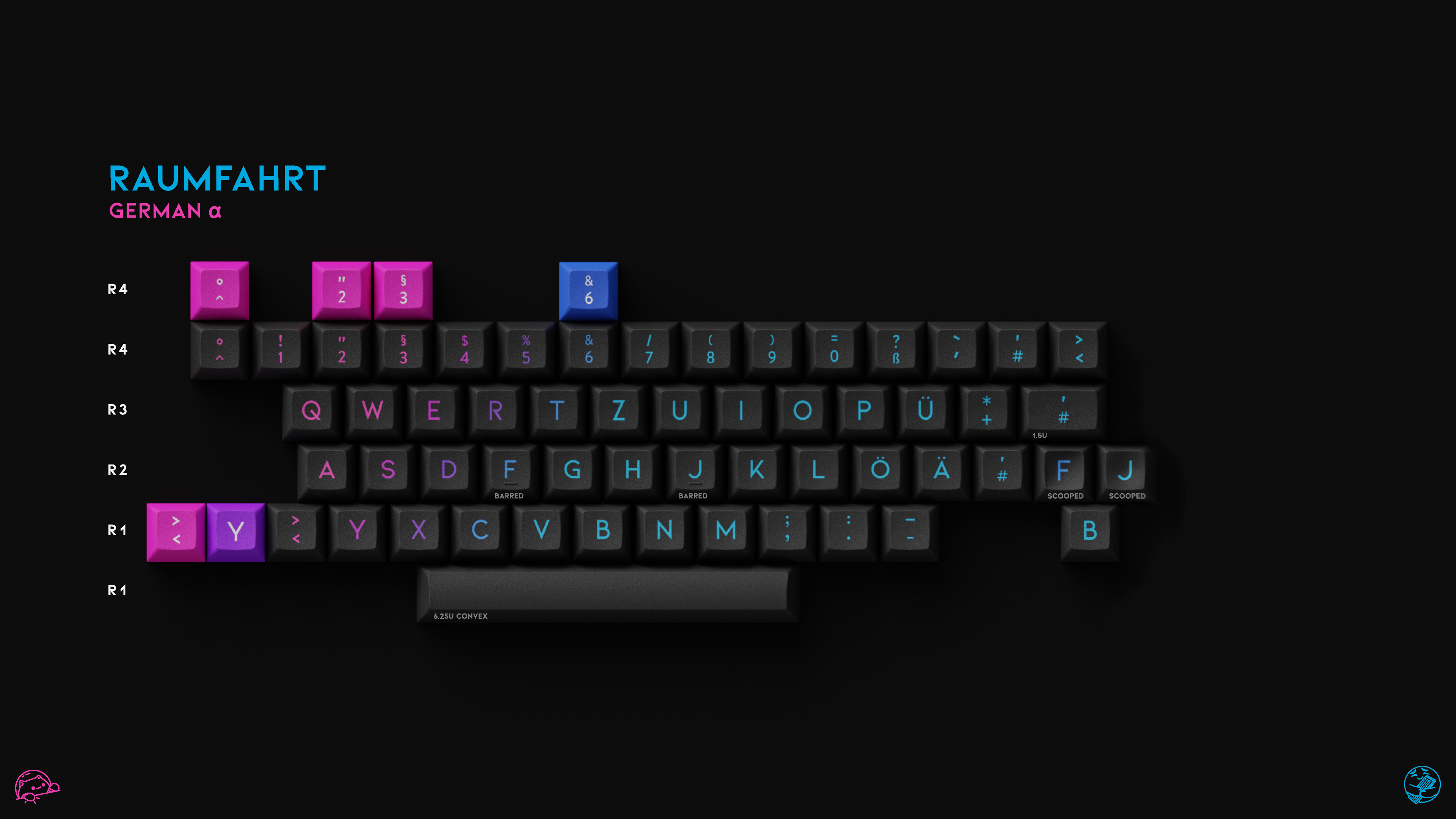 In Stock) KAT Space Dust Keycaps