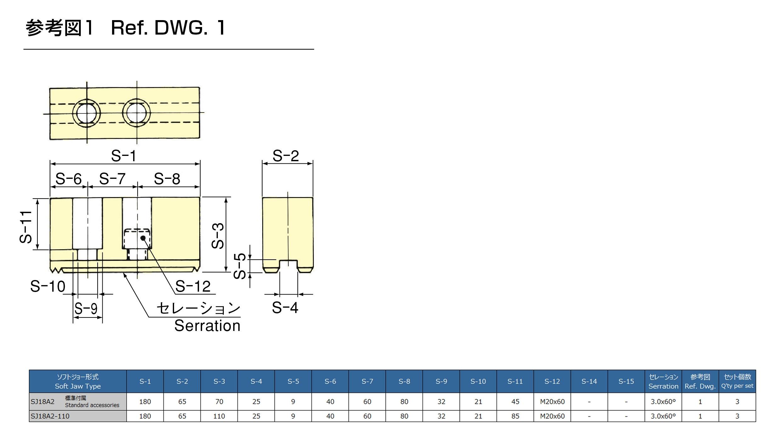 Bシリーズ｜工作機器｜株式会社 北川鉄工所 kitagawa キタガワ
