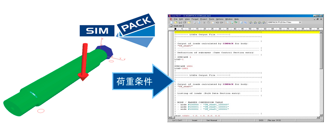 Simpack[応力計算・疲労解析] | プログレス・テクノロジーズ株式会社