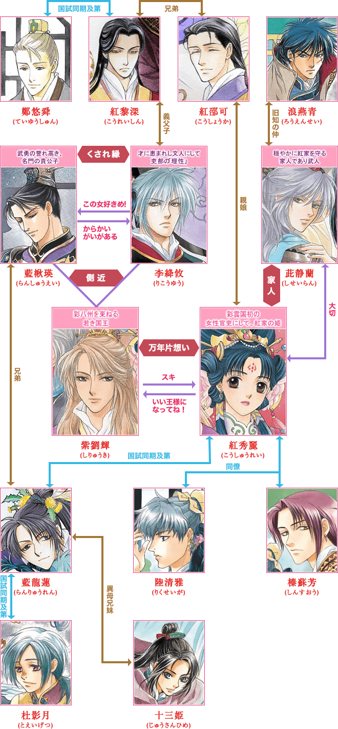 彩雲国広報局｜角川ビーンズ文庫