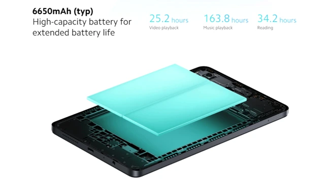 REDMI Pad SE 8.7 | 百鬼様専用【新品同様】Redmi Pad SE 8.7 4G