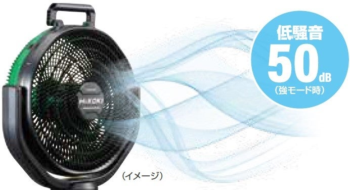 静かなのにパワフルな風が長く続く 18Vコードレスファンから大型の