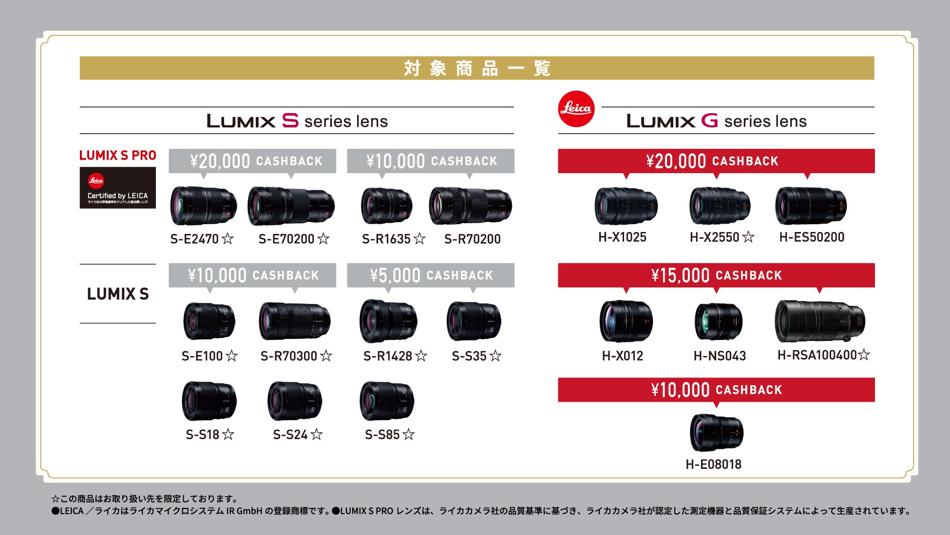 11月15日スタート】1商品で最大20,000円キャッシュバック。LUMIX 年末