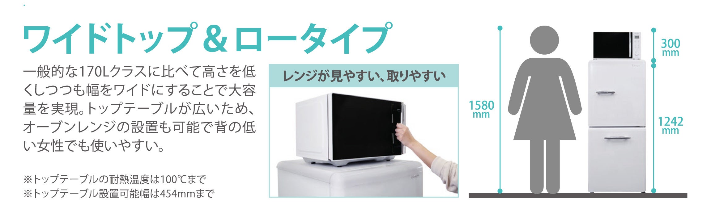 e angle 冷蔵庫「ANG-RE170-C1」の販売開始 | 株式会社エディオンの