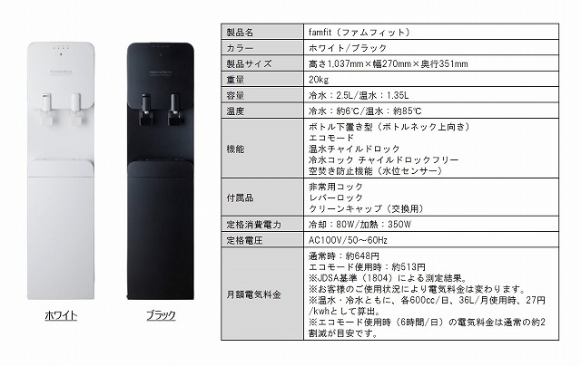 お水の交換が簡単にできるボトル下置き型の新モデル！ 