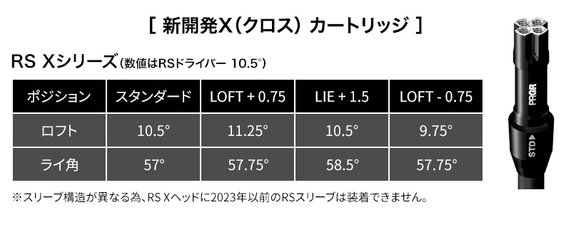 RS Xシリーズ】RS ドライバー〔2024年モデル〕
