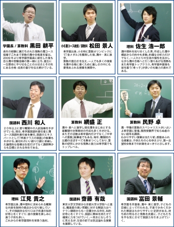 希学園 灘コース 国算理/志望校別Ⅰ～Ⅳ 2025年受験書込みほぼ