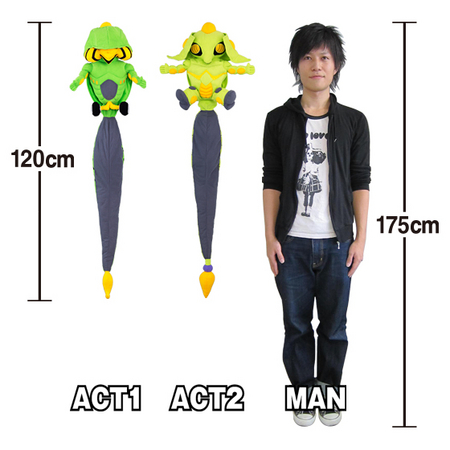 ジョジョの奇妙な冒険』から「フィギュるみ エコーズACT1⇒ACT2