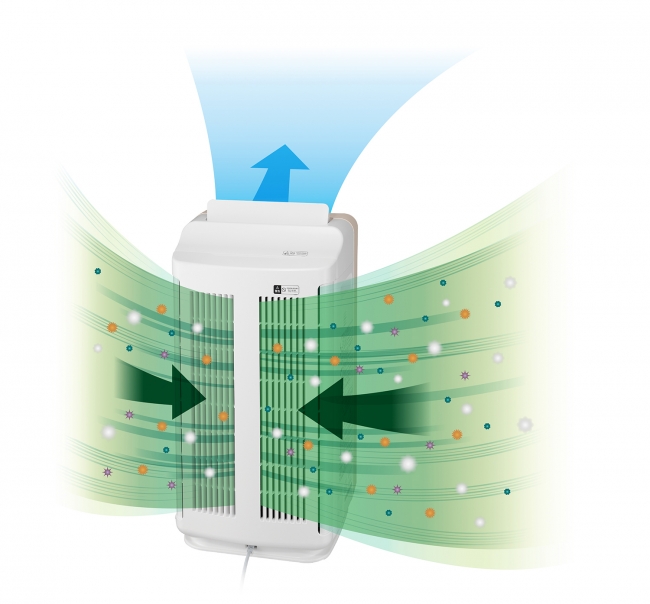 加湿空気清浄機「自動おそうじ クリエア」EP-NVG110を発売 | 日立