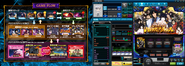 SLOTバジリスク～甲賀忍法帖～絆2」がパチンコ・パチスロオンライン