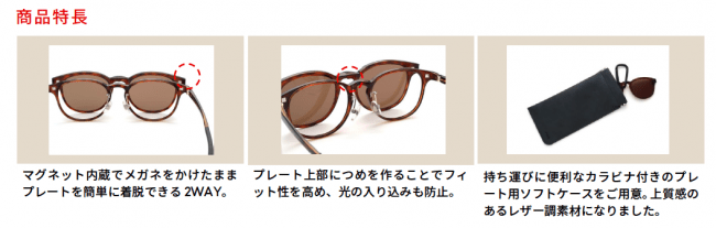 1本でメガネにもサングラスにも“スイッチ”する大ヒットアイウエア