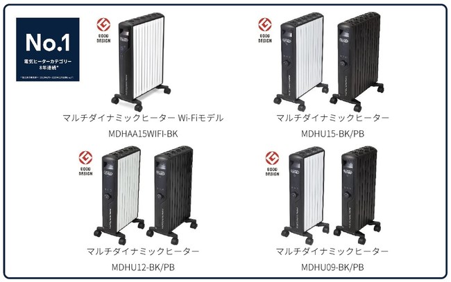 デロンギ マルチダイナミックヒーター全機種が対象！抽選で300名様に