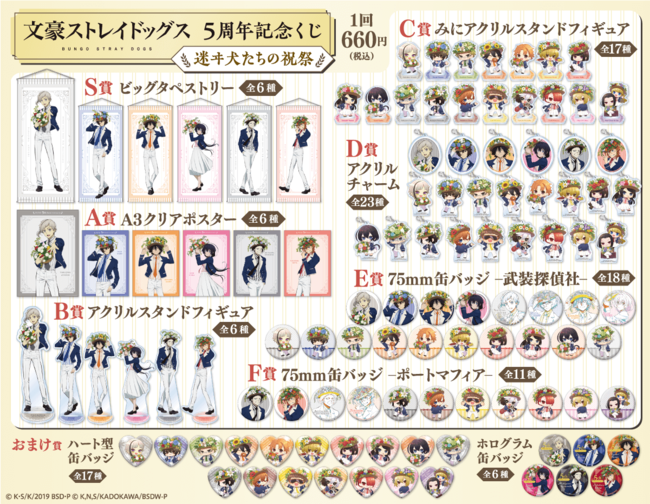 TVアニメ「文豪ストレイドッグス」放送5周年を記念したオンラインくじ