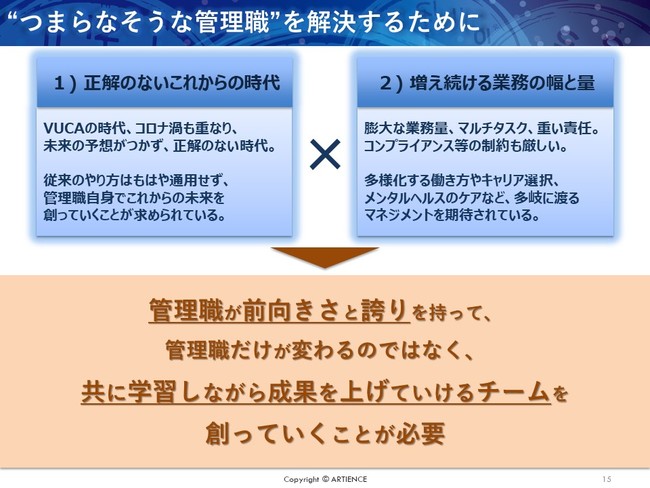 9月28日開催】多くの役割と重い責任を抱えている管理職が組織変容を