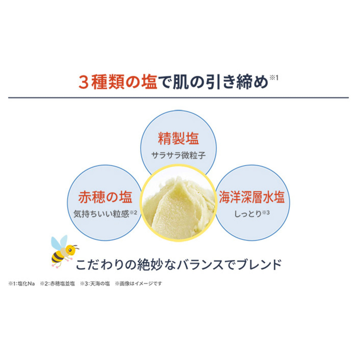 クインビー公式】香るボディスクラブ｜潤い続く角質ケア＆保湿