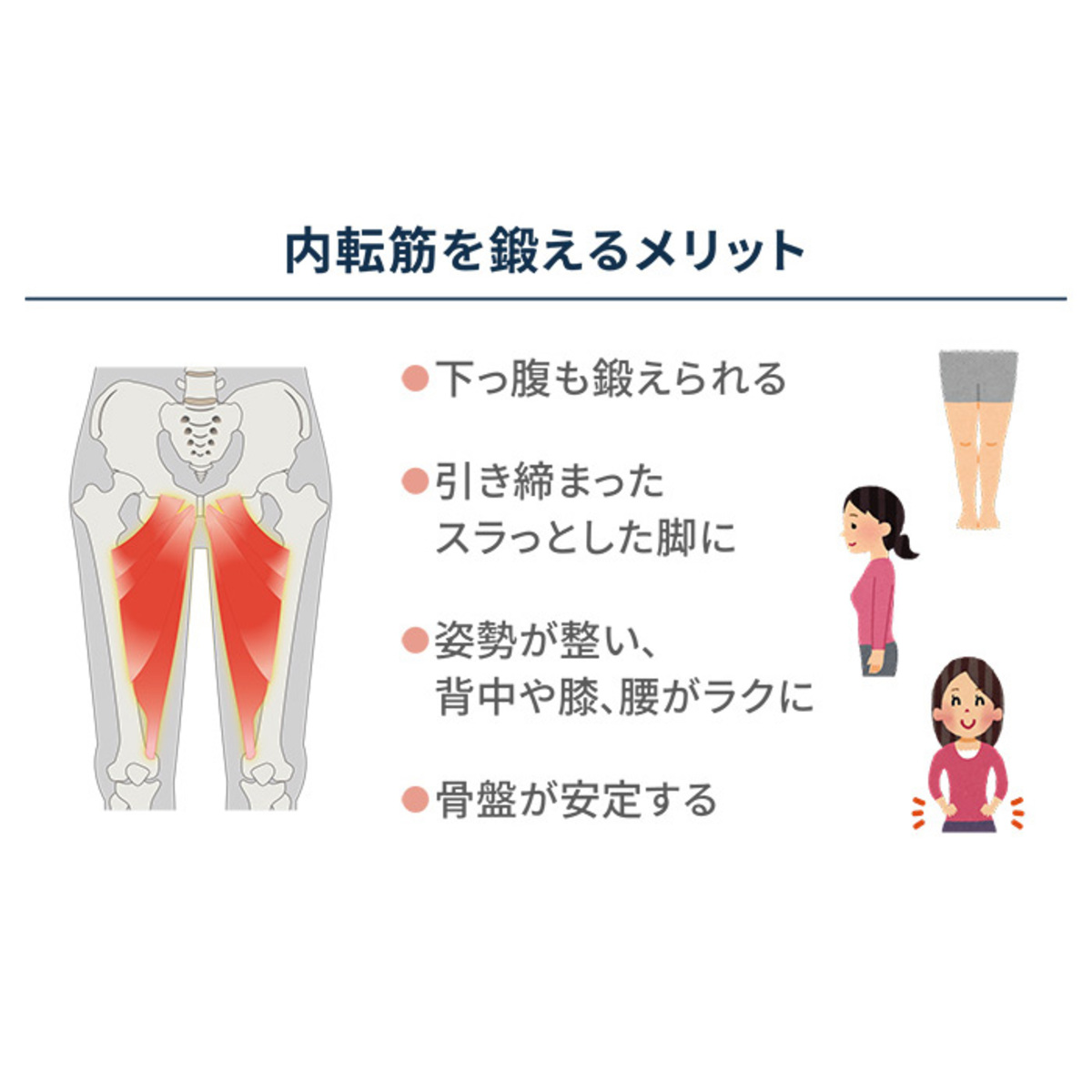 保阪流ウェルネス 内転筋トレーニング キュット座シェイク 保阪流