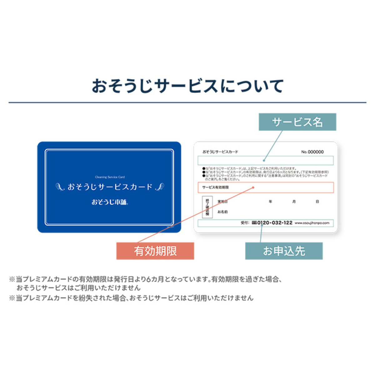 専用】おそうじ本舗 ハウスクリーニング プレミアムカード エアコン