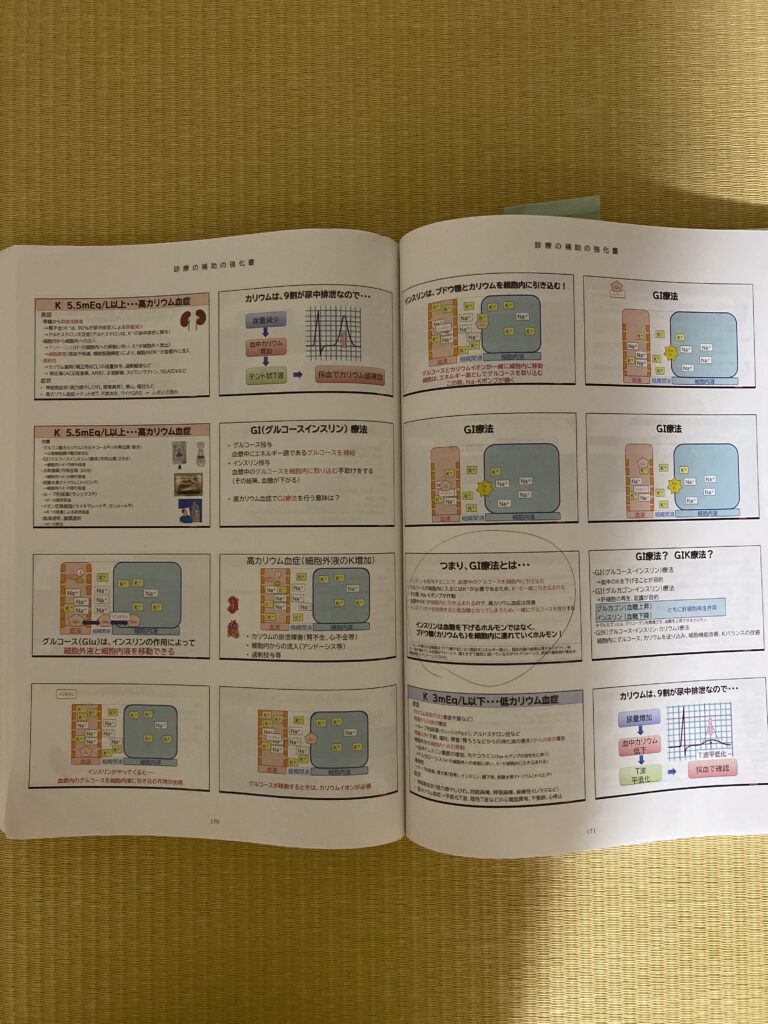 動画 出直し看護塾（診療の補助の強化書＋ケーススタディ＋オンライン