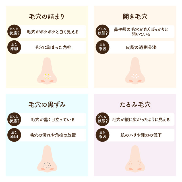 毛穴ケアにおすすめの美容液15選！プチプラからデパコスまで悩み別にご