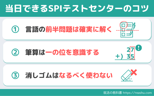 完全版】SPIテストセンターの対策方法とコツ | 高得点,直前でできる