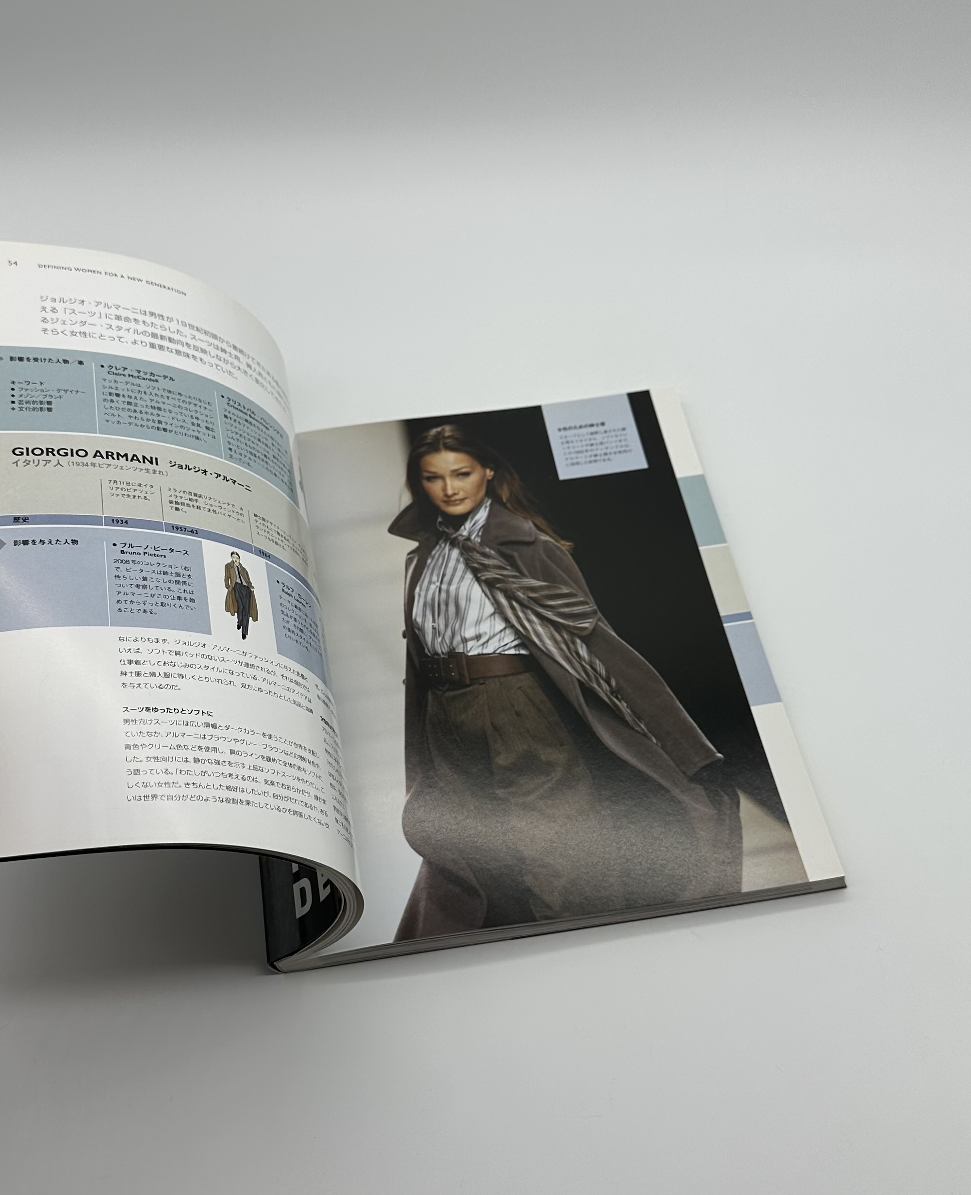 もっとも影響力を持つ50人のファッションデザイナー - りーちあーと