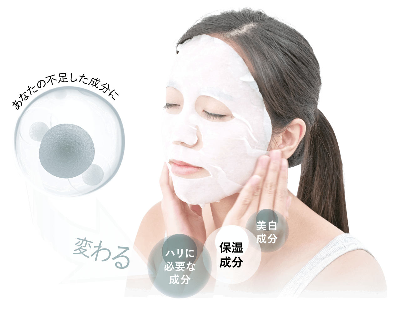 マスク】ヌービスセルマスク｜Nuevis