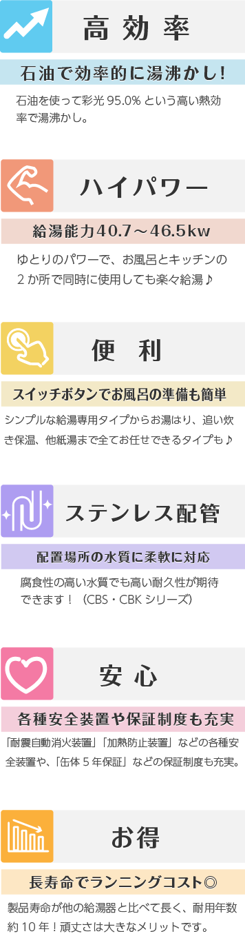 ボイラー販売・修理 | 琉球住宅設備