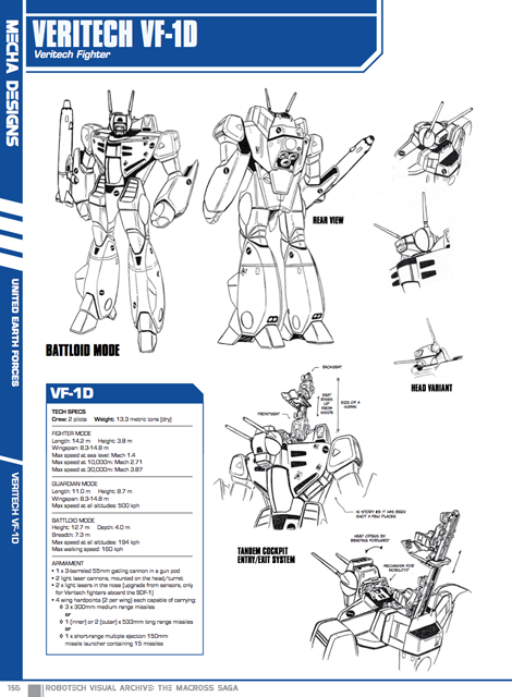 Robotech / News / UPDATE: ROBOTECH VISUAL ARCHIVE: MACROSS SAGA