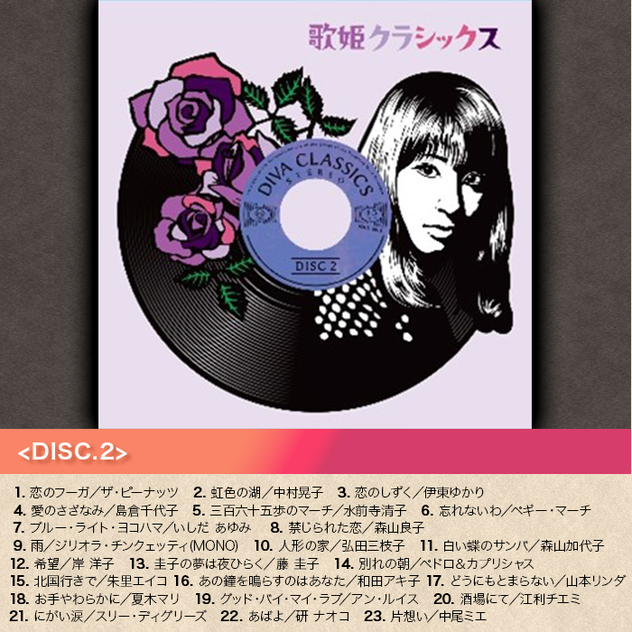 CD 4枚組 通販限定盤 歌姫BOX AGAIN Female Vocalists Special