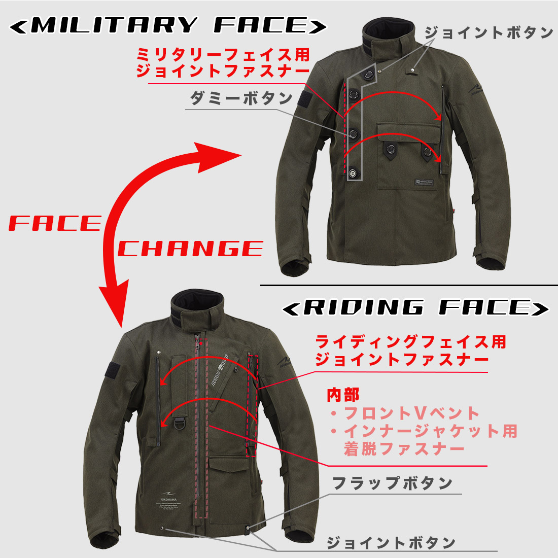 RR7755 プリマロフト®ダブルフェイスオールシーズンジャケット | ラフ