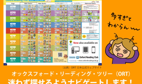 ORTステージ4「Stories」レビュー（内容と効果）｜オックスフォード