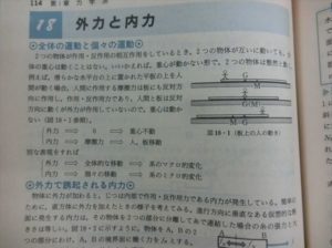 三省堂 図で解ける入江のハイテク物理 入江捷廣 | 大学受験 絶版参考書
