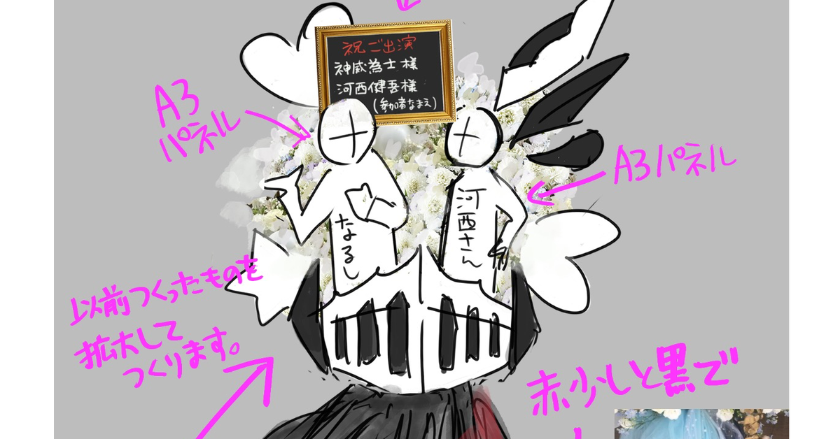 ライドカメンズ1周年イベントにて、神威為士と河西健吾さん宛てにお花