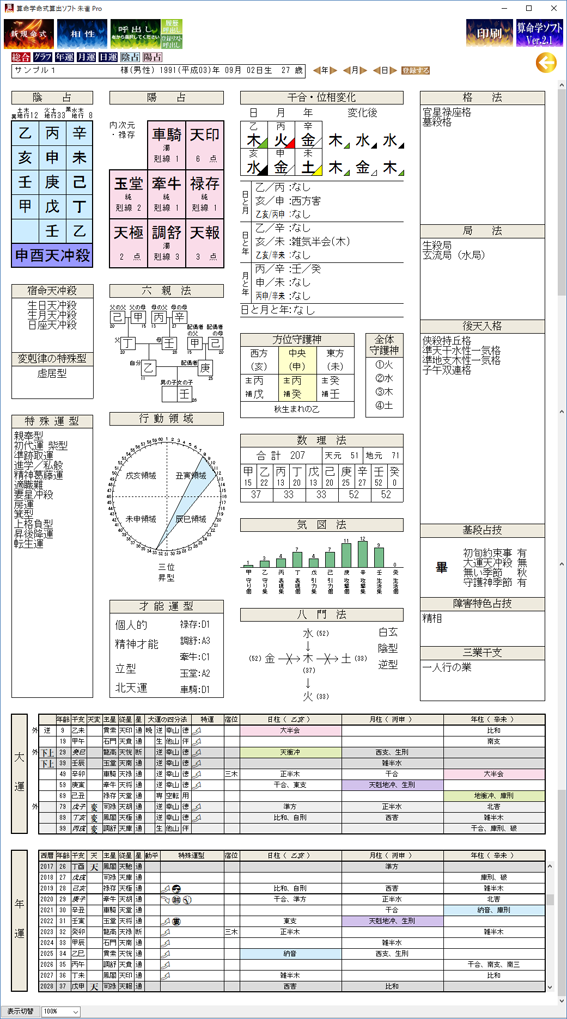 算命学命式算出ソフト朱雀 | 株式会社さる山さる子