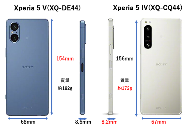 Xperia 5 V （XQ-DE44） 実機レポート あらゆる面で進化した小型スマホ