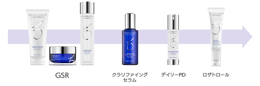 ロザトロール | ゼオスキンヘルス｜セイコメディカルビューティ