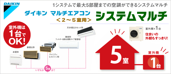 ダイキン 2室用マルチエアコン室外機 | あかりと空調の専門店 世界電器