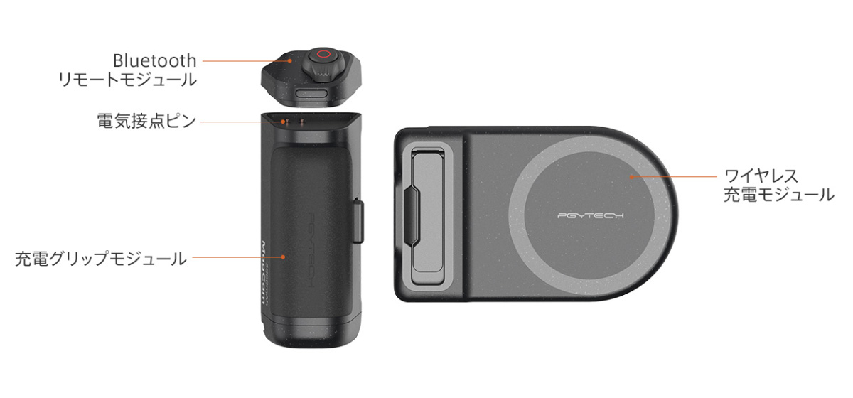 PGYTECH MagCam スマートフォン グリップ (ミント グリーン) - セキド