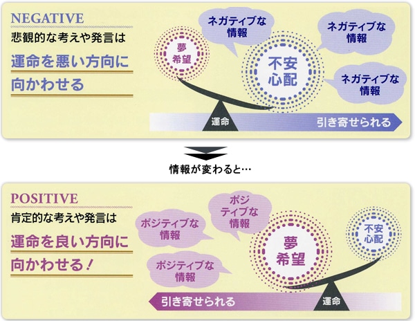 ジョセフ・マーフィーとは | 自己啓発の杜