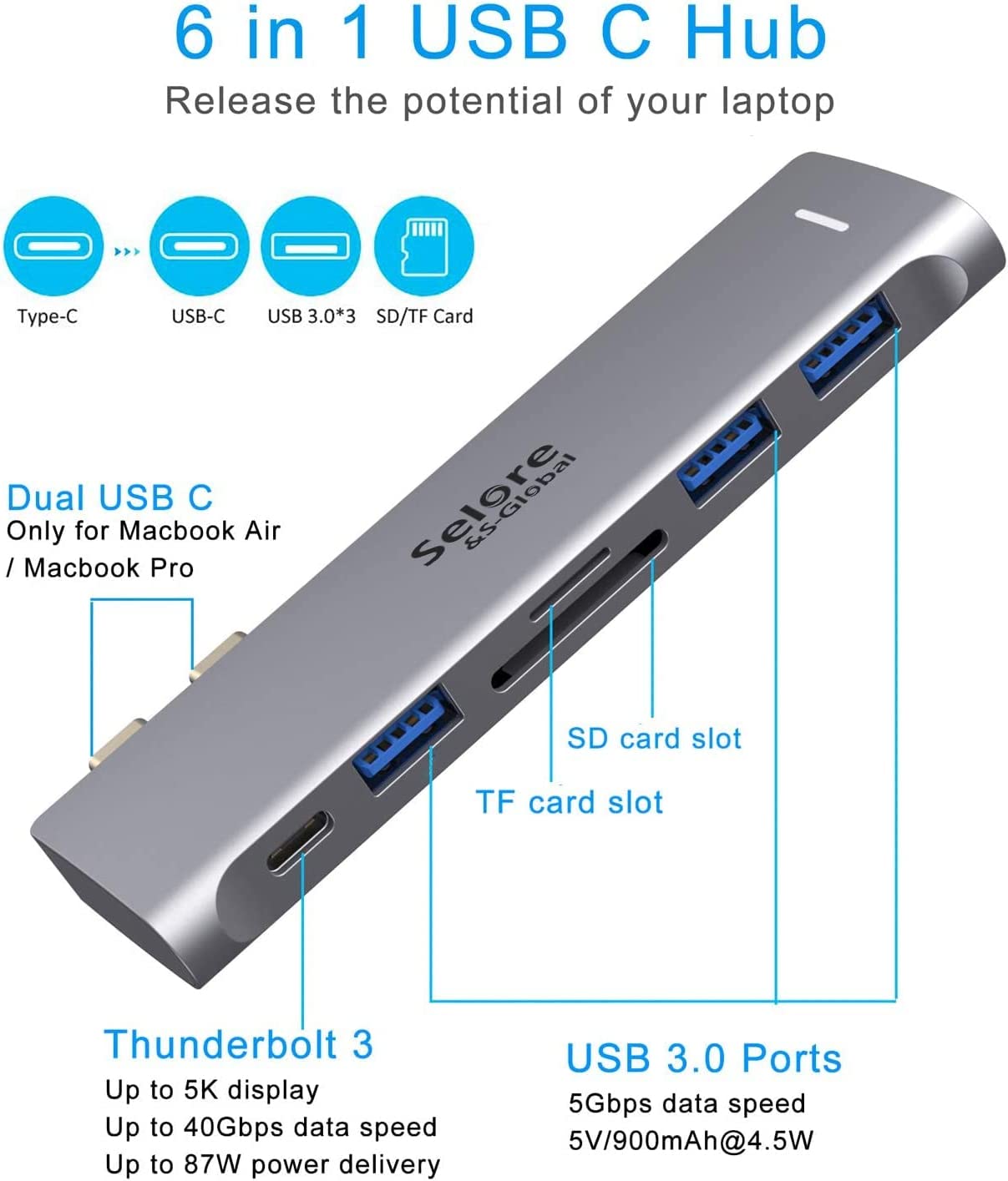 Selore USB C Hub for MacBook Pro Adapter 6 in 2